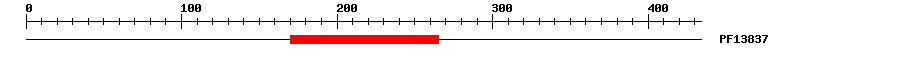 3D Structure