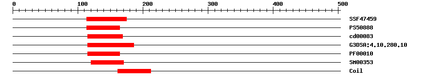 3D Structure