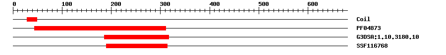 3D Structure