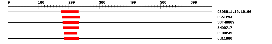 3D Structure