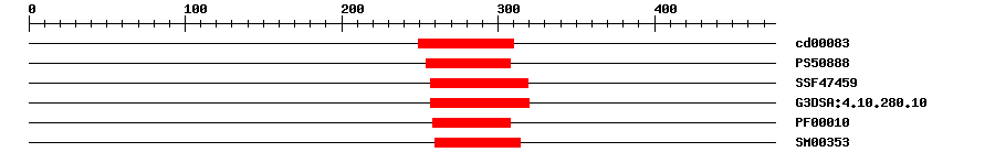 3D Structure