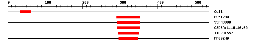 3D Structure