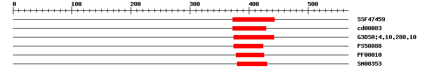 3D Structure