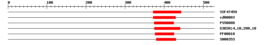 3D Structure