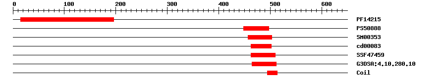 3D Structure