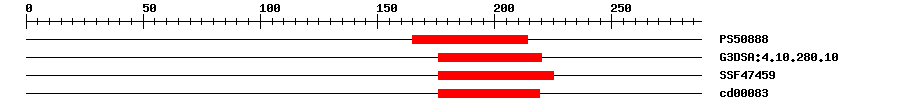 3D Structure