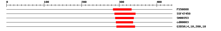 3D Structure