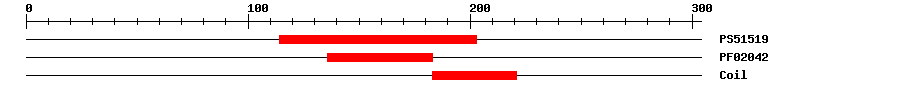 3D Structure