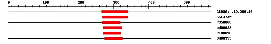 3D Structure