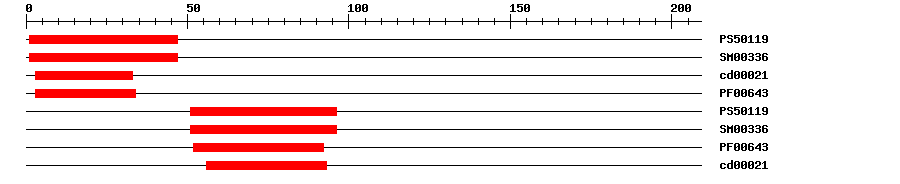 3D Structure