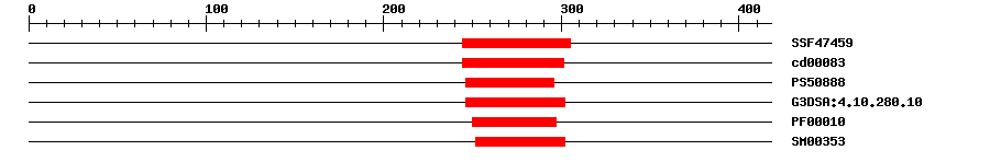 3D Structure