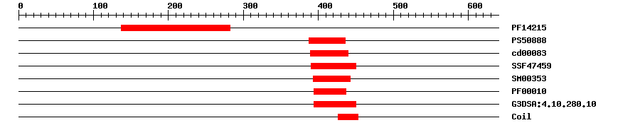 3D Structure