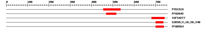 3D Structure