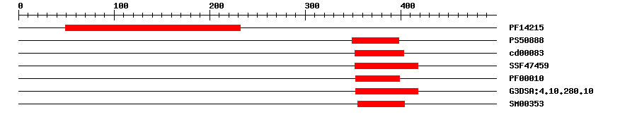 3D Structure