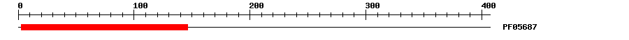 3D Structure