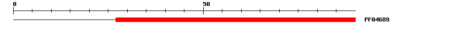 3D Structure