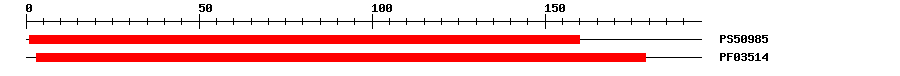 3D Structure