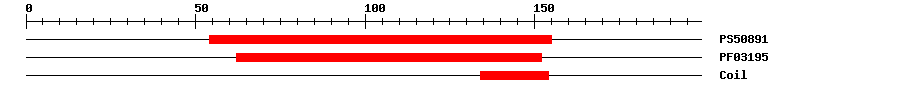 3D Structure