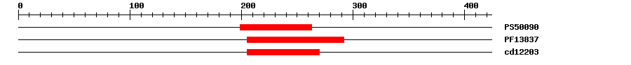 3D Structure