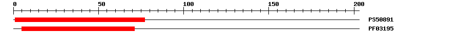 3D Structure