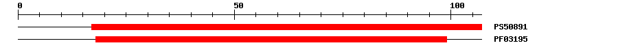 3D Structure