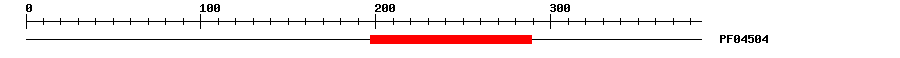 3D Structure