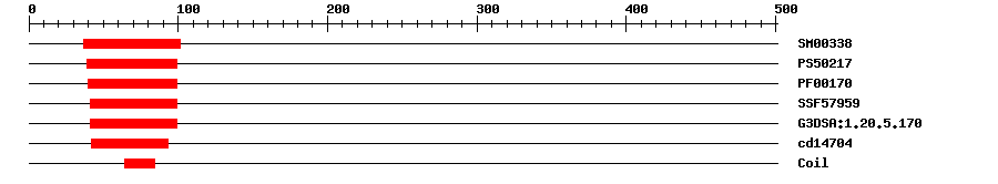 3D Structure