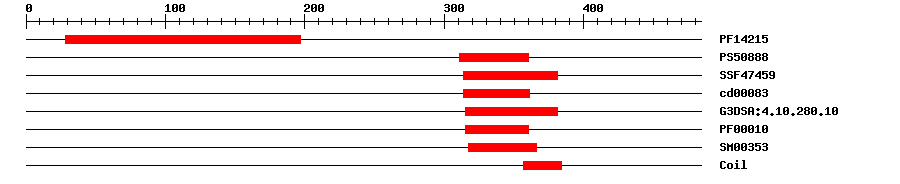 3D Structure