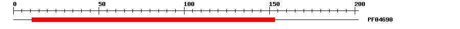 3D Structure
