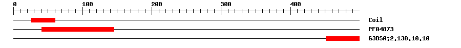 3D Structure