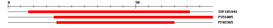 3D Structure
