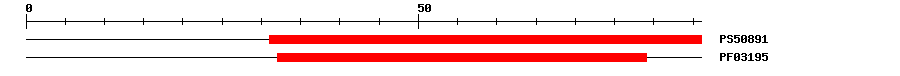 3D Structure