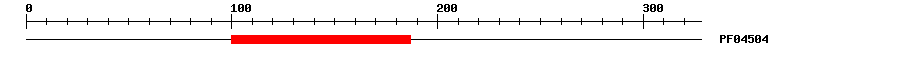 3D Structure