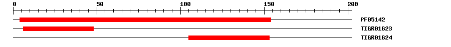 3D Structure