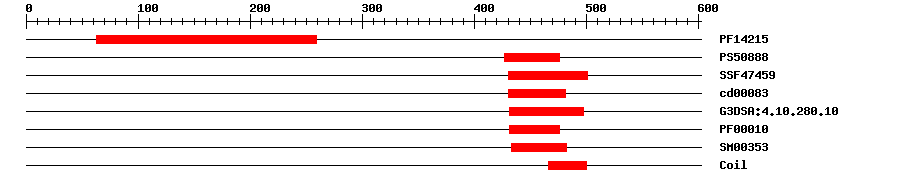 3D Structure