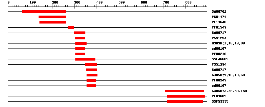 3D Structure