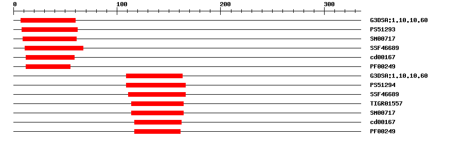 3D Structure