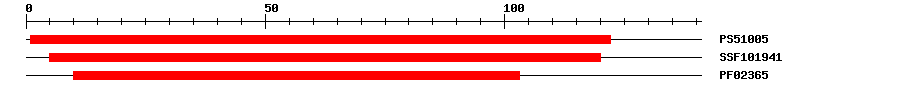 3D Structure