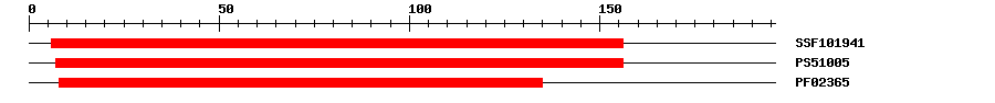 3D Structure