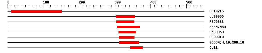 3D Structure