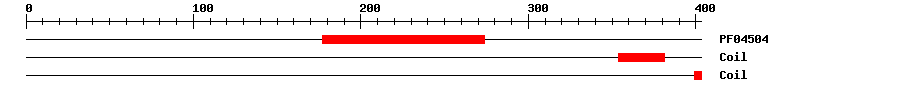 3D Structure