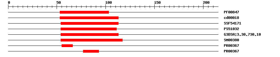 3D Structure