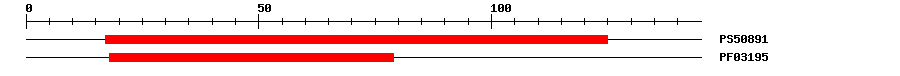 3D Structure