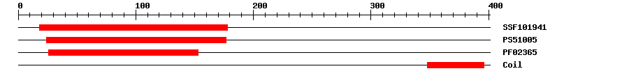 3D Structure