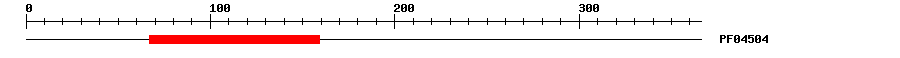 3D Structure