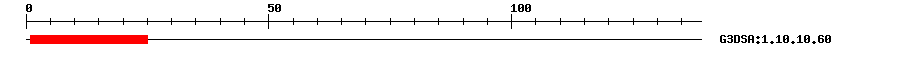 3D Structure