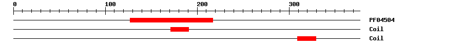 3D Structure