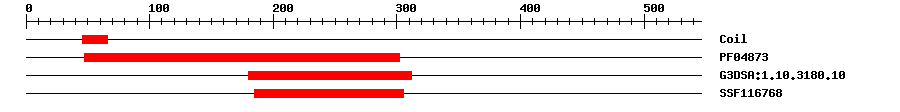 3D Structure