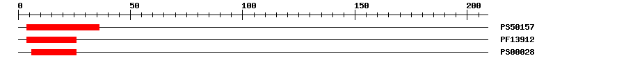 3D Structure