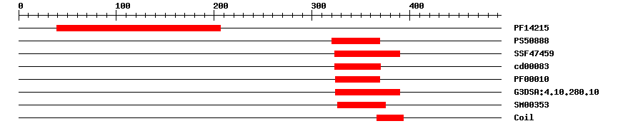 3D Structure